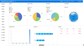 1735624385859917dkKi.png 20241231135118.png